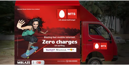 Brand Promotion, BTL event organizer in Delhi, Noida, Gurgaon 